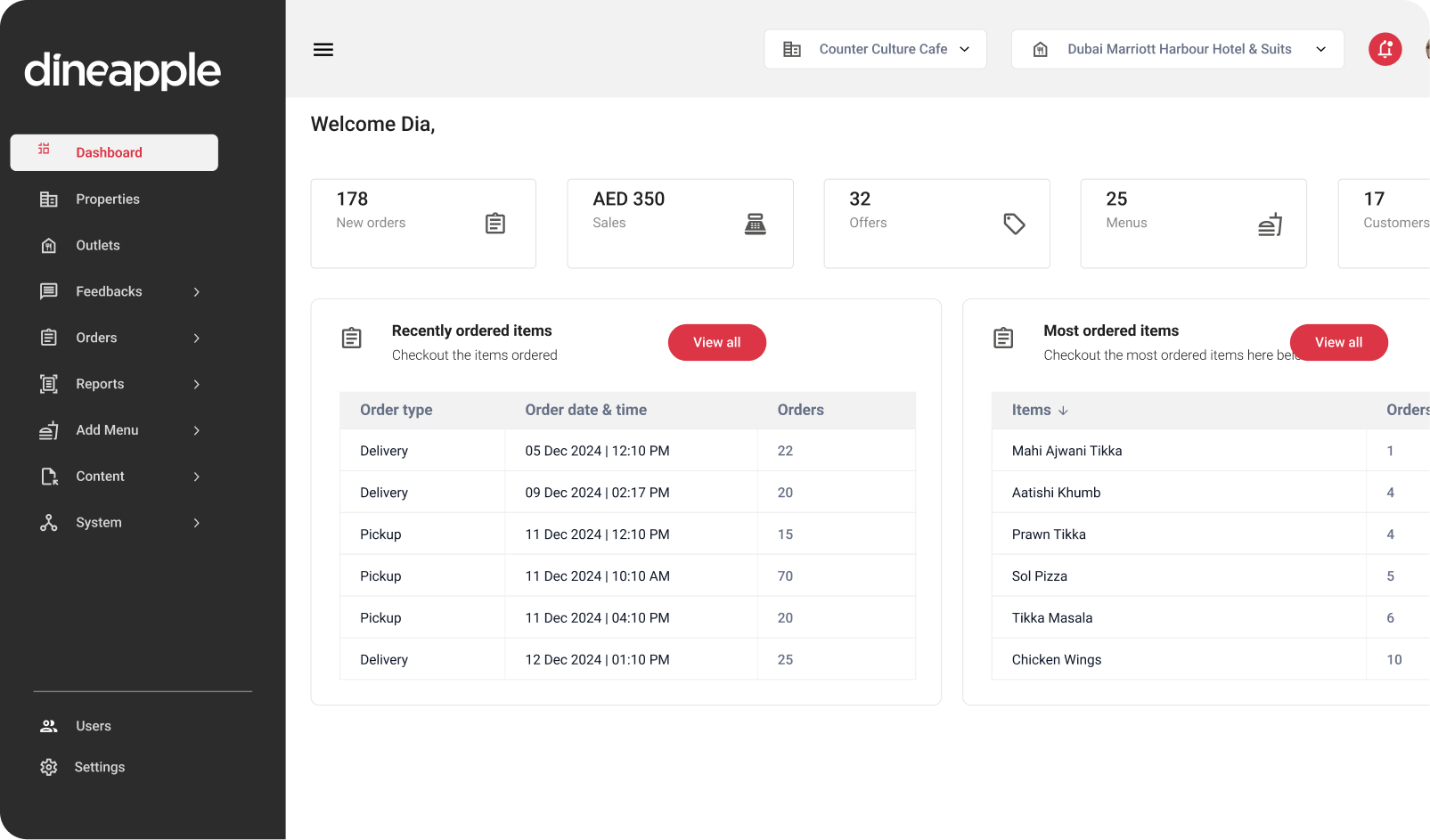 Dineapple dashboard preview